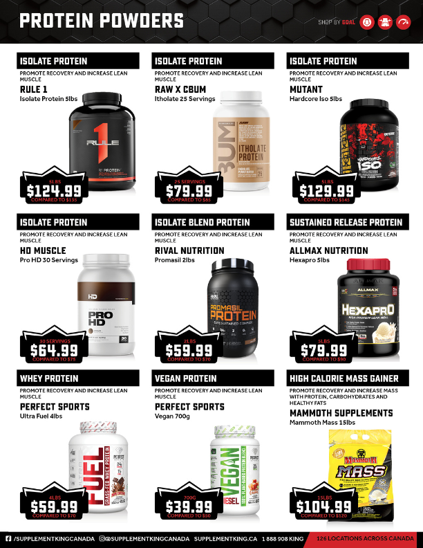 Fit In Feb 2026 - Page 4